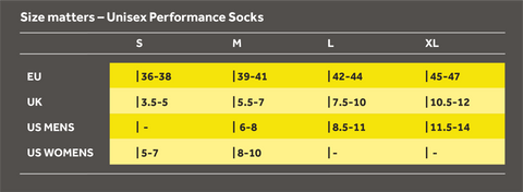 UNISEX PERFORMANCE SOCKS