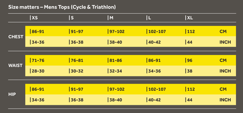 MEN'S TOPS (CYCLING & TRIATHLON)